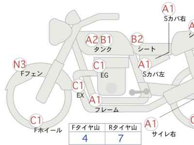 Harley-Davidson Sportster XL883R 2010