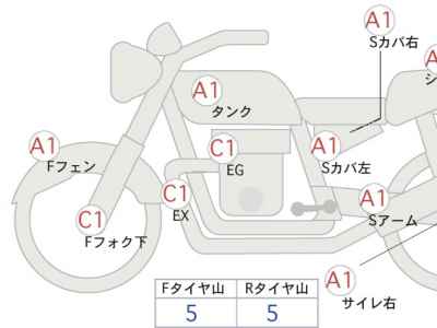 Honda VT1300CR Stateline 2010