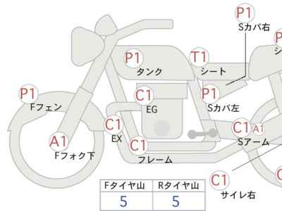 Yamaha XVS1300 Midnight Star 2013