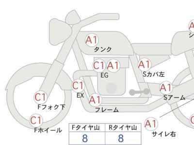 Kawasaki Z900RS 2019