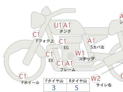 Yamaha XVS400 Drag Star 2011