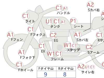 Yamaha XVS400 Drag Star 2014