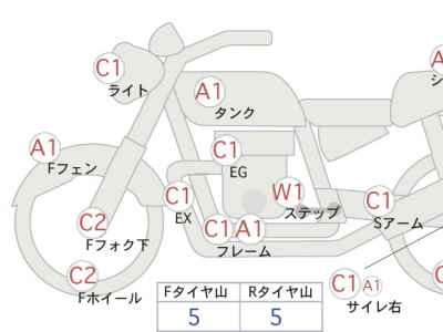 Yamaha XVS400 Drag Star Classic 2012