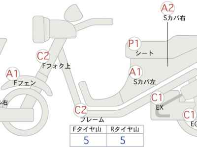 Yamaha Tricity 300 2020