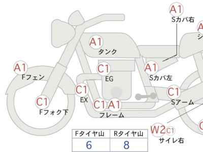 Suzuki Boulevard C90 2006