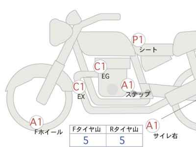 Honda Rebel CMX1100 DCT 2021