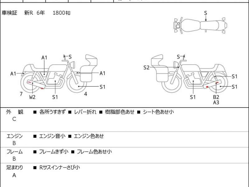 Triumph Bonneville Bobber 2020