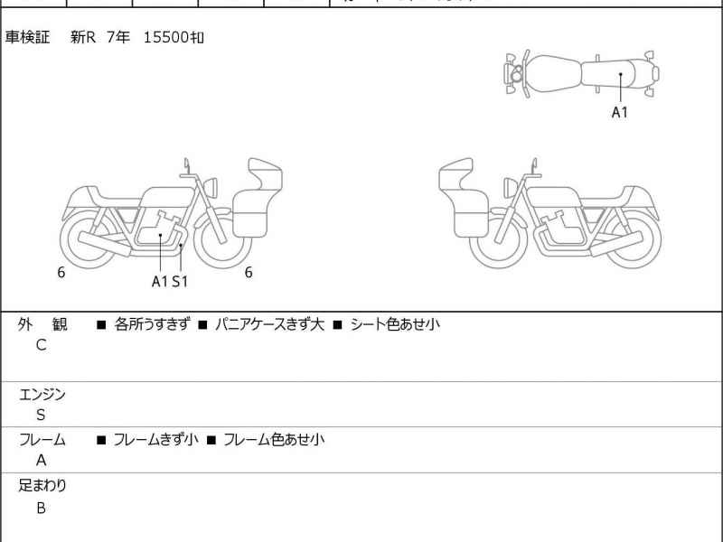 Ducati Multistrada 950S 2022