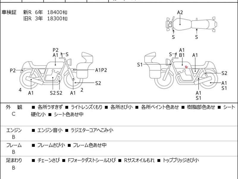 Suzuki Gladius SFV400 2010