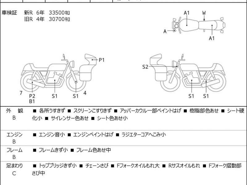 Honda CB1300 Super Boldor 2005