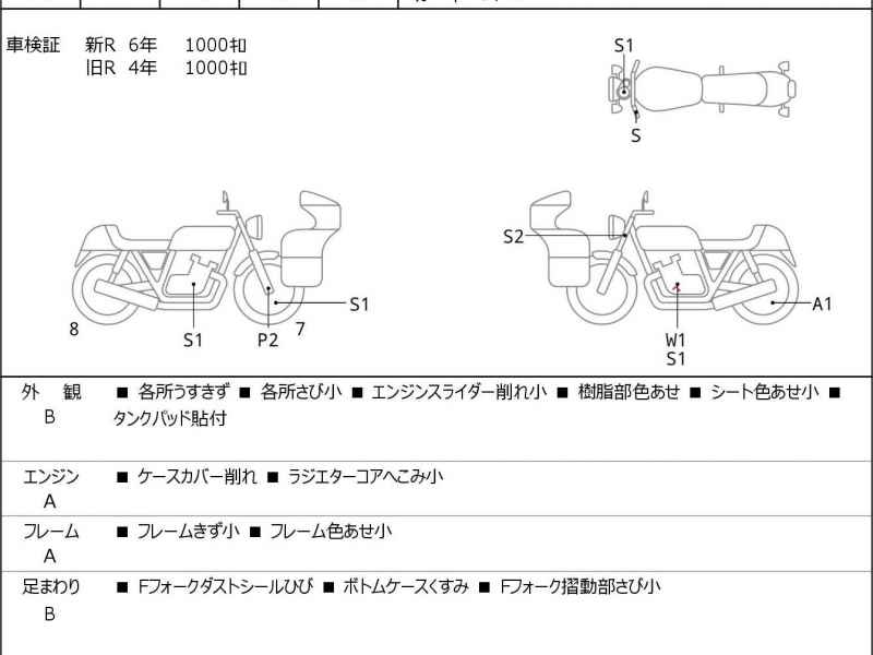 Kawasaki Z900RS 2019