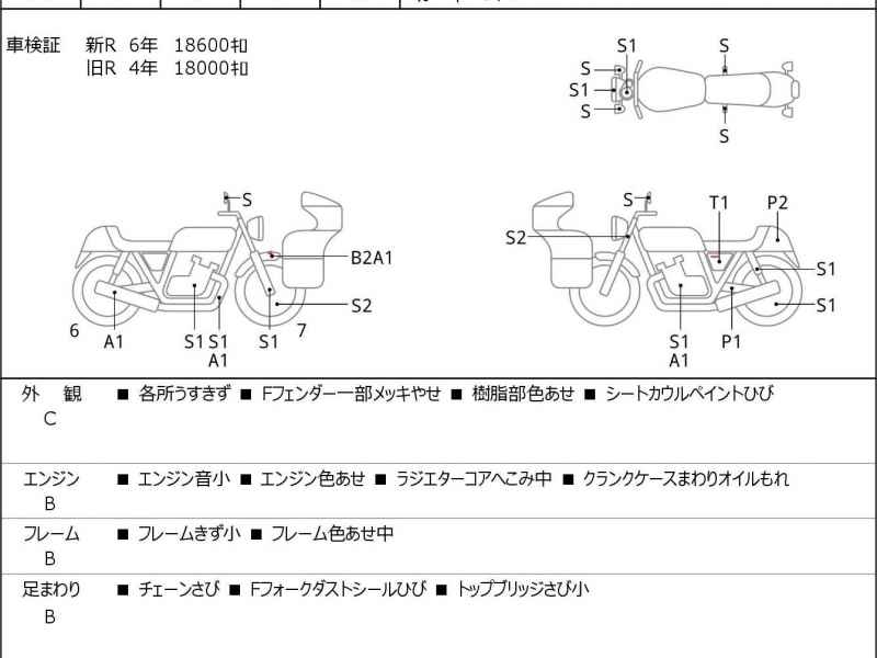 Kawasaki Zephyr 1100 2007