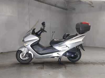 Honda Forza S
