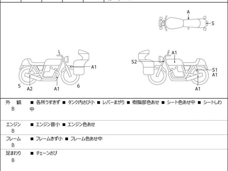 Triumph Street Twin 2021