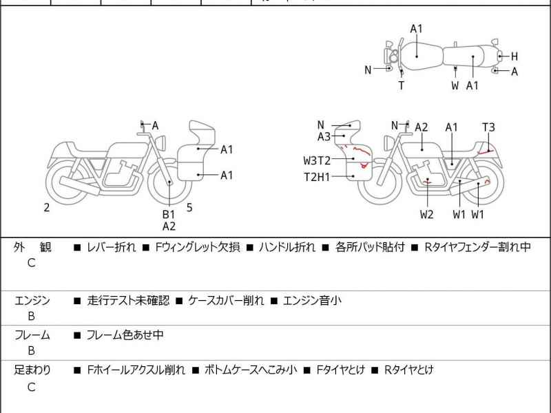 Ducati Panigale V4 SP2 2023