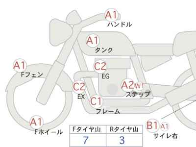 Ducati Monster 696 2010