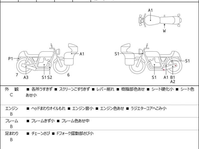 Kawasaki Ninja ZX-14R 2015
