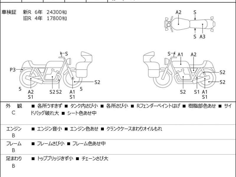 Triumph Bonneville T100 2019