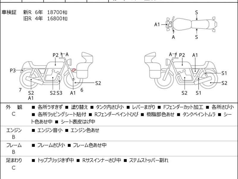 Harley-Davidson Sportster XL1200N 2009