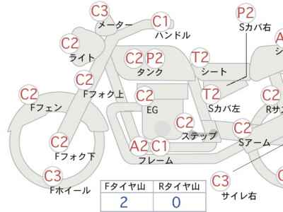 Kawasaki KZ1000 2010