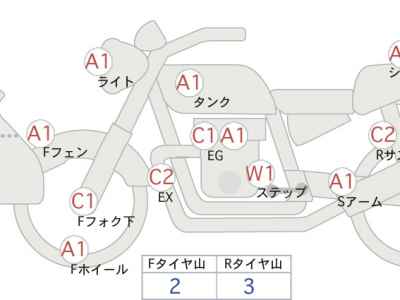 Yamaha FZ1 Fazer 2016