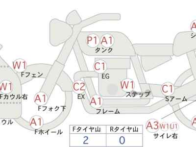 Kawasaki Ninja ZX-14R 2014