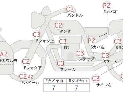 Kawasaki Ninja 400 2019
