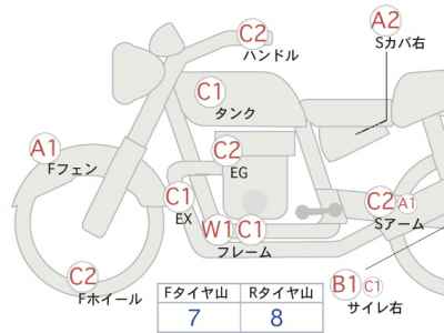 Yamaha XVS400 Drag Star Classic 2007