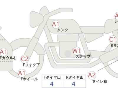 Kawasaki Ninja 400 2018