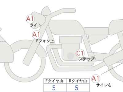 Honda CRF1100L Africa Twin AS 2024