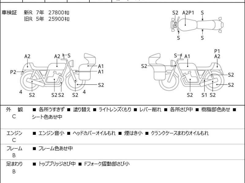 Harley-Davidson V-Rod Muscle VRSCF1250 2012