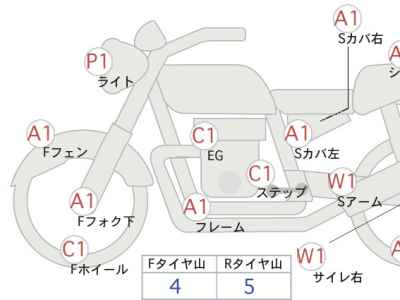 Harley-Davidson ACCESS125 2017