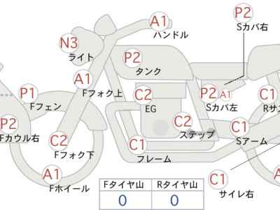 Honda CRF1100L Africa Twin AS 2023