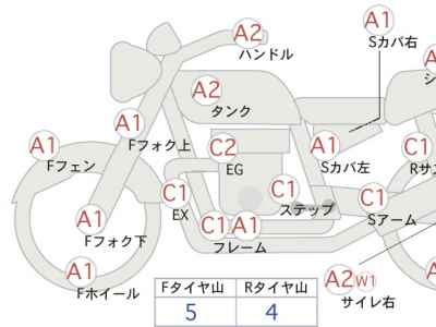 Harley-Davidson Sportster XR1200 2008