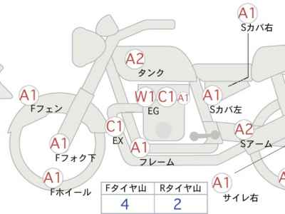 Harley-Davidson FXLRS 2023