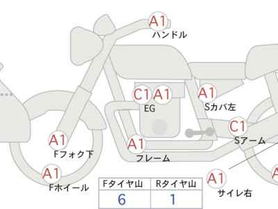 Harley-Davidson Street Bob FXBB1750 2024