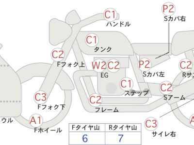 Kawasaki Ninja 400 2023