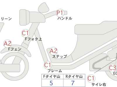 Suzuki Burgman 400 2023