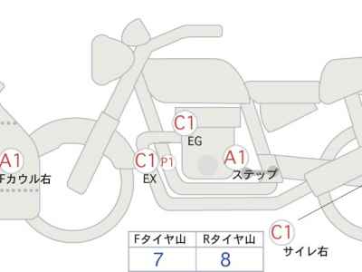 Suzuki GSX-S1000GT 2025