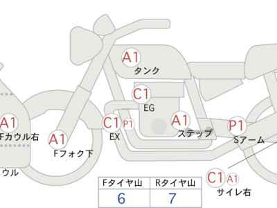 Kawasaki Ninja 400 2023