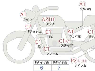 Honda Rebel CMX250 2019