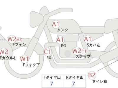 Yamaha Niken GT 2024