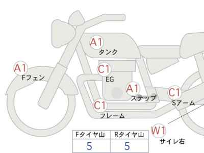 Harley-Davidson ACCESS125 2018