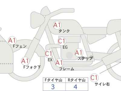 Triumph Speed Triple 1200 RS 2023