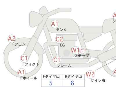 Yamaha XVS950 Midnight Star 2010