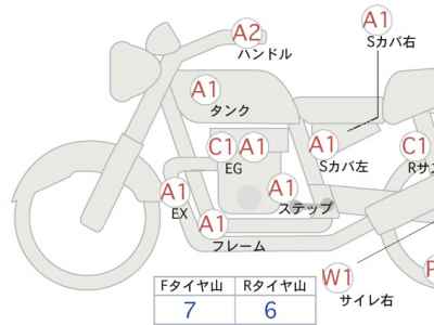 Harley-Davidson ACCESS125 2011