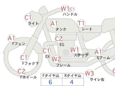 Harley-Davidson Heritage FLSTC1580 2008