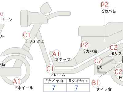 Yamaha XMAX 250 2019