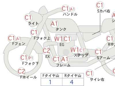 Harley-Davidson Street Bob FXDB1580 2010
