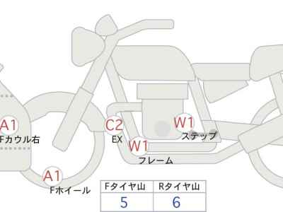 Triumph Speed Triple 1050 R 2018